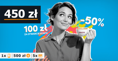 Grafika promująca Konto Przekorzystne w Banku Pekao z informacją o premii 450 zł i zniżkach w Costa Coffee